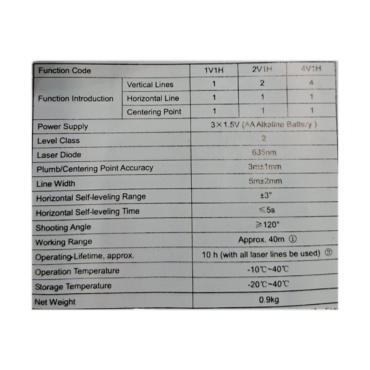 Купить оптом Уровень лазерный самовыравнивающийся, 5 линий, зеленый луч, «Maximum» (2210) уровень лазерный самовыравнивающийся, 5 линий, зеленый луч, «maximum» (2210) оптом